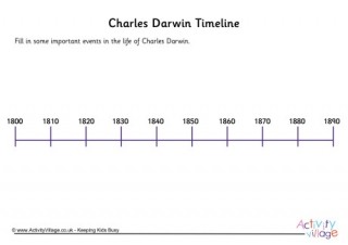 Charles Darwin Timeline Worksheet