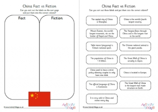 China fact vs fiction