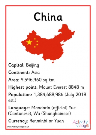 China Facts Poster