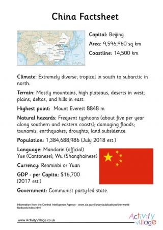 China Factsheet