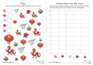 Chinese New Year Counting and Bar Chart