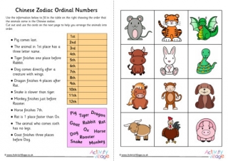 Chinese Zodiac Ordinal Numbers Worksheet 2