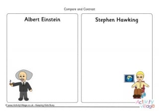 Compare and Contrast Albert Einstein and Stephen Hawking