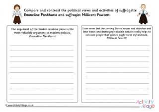 Compare and Contrast Emmeline Pankhurst and Millicent Fawcett Worksheet