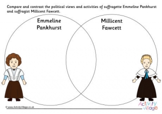 Compare and Contrast Emmeline Pankhurst and Millicent Fawcett venn diagram