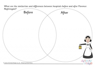 Compare And Contrast Hospitals Before And After Florence Nightingale Venn Diagram