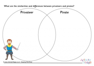 Compare and Contrast Privateer and Pirate Worksheet