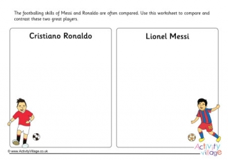 Compare and Contrast Ronaldo and Messi