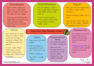 Conkers Early Years Ideas | Conkers Early Years Topic Planning