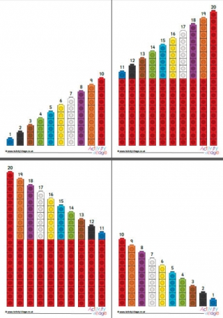 Counting Cube Towers 1 to 20