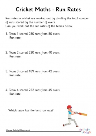 Cricket Maths - Run Rates