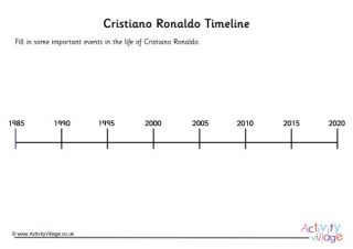 Cristiano Ronaldo Resources For Kids