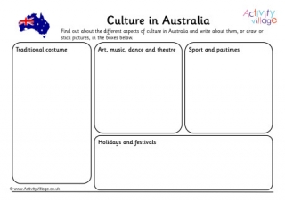 Culture In Australia