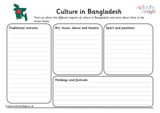 Culture In Bangladesh Worksheet