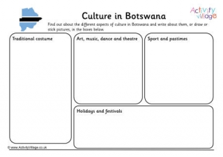 Culture In Botswana