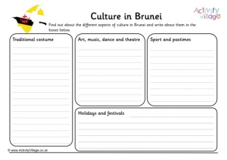 Culture In Brunei Worksheet