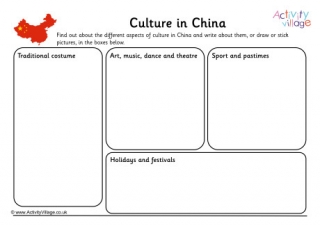 Culture In China