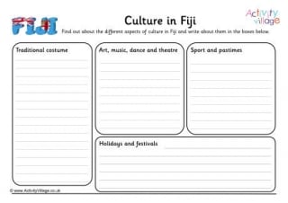 Culture In Fiji Worksheet
