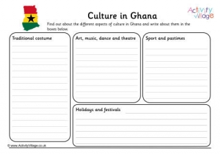 Culture In Ghana