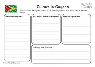 Culture In Guyana
