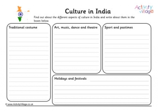 Culture In India Worksheet