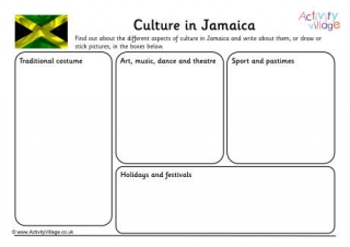 Culture In Jamaica
