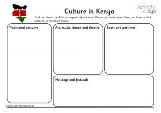 Culture In Kenya Worksheet