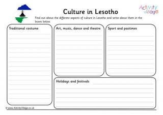 Culture In Lesotho