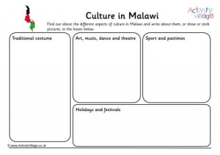 Culture In Malawi Worksheet