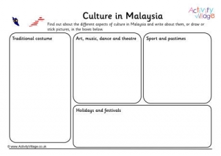 Culture In Malaysia
