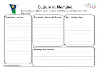 Culture In Namibia