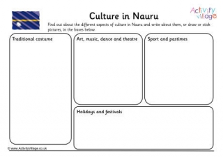 Culture In Nauru