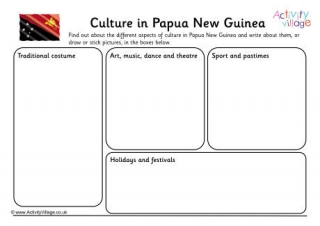 Culture In Papua New Guinea