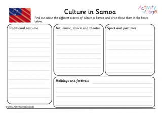Culture In Samoa