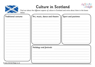 Culture In Scotland