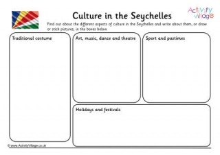 Culture In Seychelles