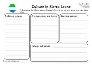 Culture In Sierra Leone
