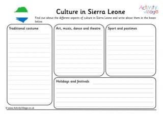 Culture In Sierra Leone