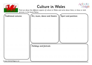 Culture In Wales