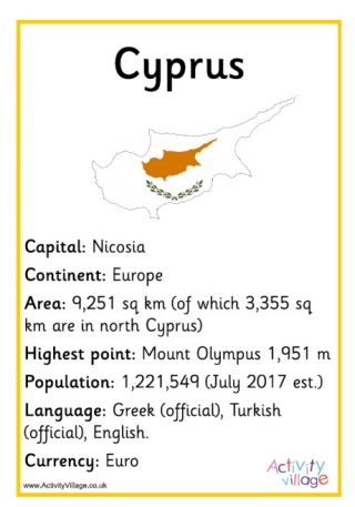 Cyprus Facts Poster