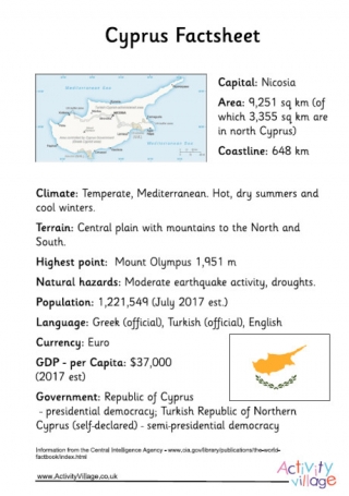 Cyprus Factsheet