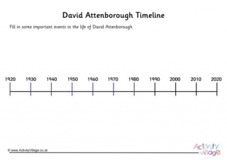 David Attenborough Timeline Worksheet