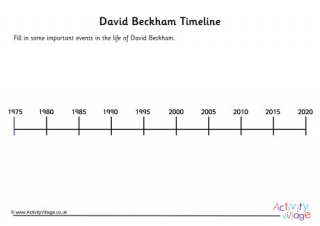 David Beckham Timeline Worksheet