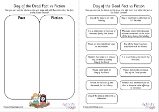 Day Of The Dead Fact Or Fiction