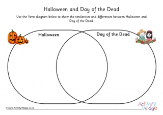 Day Of The Dead Vs Halloween Venn Diagram