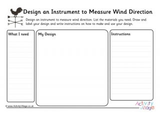 Design An Instrument To Measure Wind Direction