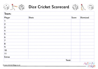 Dice Cricket