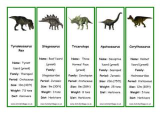 Dinosaur Bookmarks - Facts