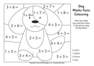 Dog Maths Facts Colouring Page