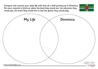 Dominica Compare And Contrast Venn Diagram